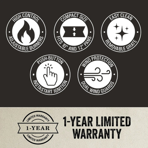 Icons highlighting features of Two-Burner Propane Camp Stove With InstaStart Ignition And Wind Guards, 22,000 BTUs, and 1-year warranty