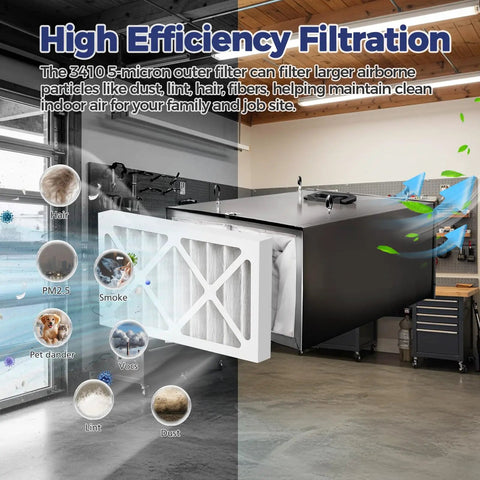 Three Pack 5 Micron Outer Air Filter Replacements For Your Workshop And Garage System That Snap In Smoothly in filtration unit