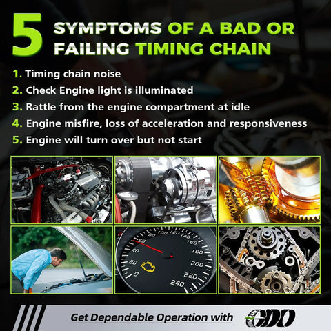 5 symptoms of a bad or failing timing chain with related car engine images and a speedometer warning light.