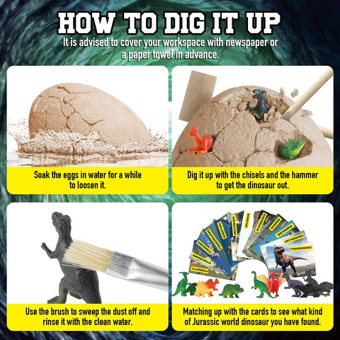 Jumbo Dino Egg Dig Kit With 12 Surprising Dino Toys Hands On STEM Adventure For Kids Aged 5 To 7 Includes Chisels Hammers And Brushes Perfect Party Or Easter Gift For Curious Little Explorers diagram showing excavation process.