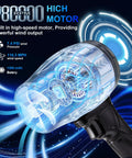 Cordless Leaf Blower With Dual 21V Batteries And Charger Turbo Jet 98000 RPM showing high-speed motor illustration