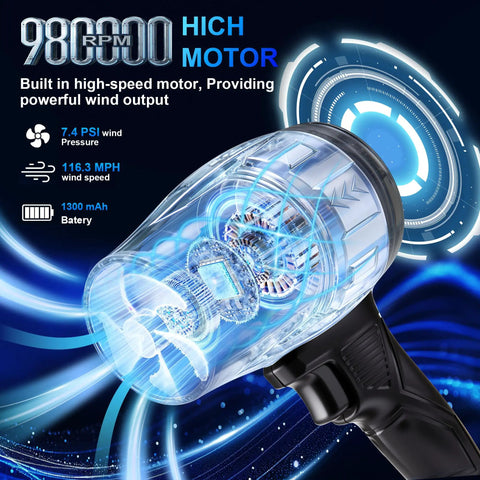 Cordless Leaf Blower With Dual 21V Batteries And Charger Turbo Jet 98000 RPM showing high-speed motor illustration