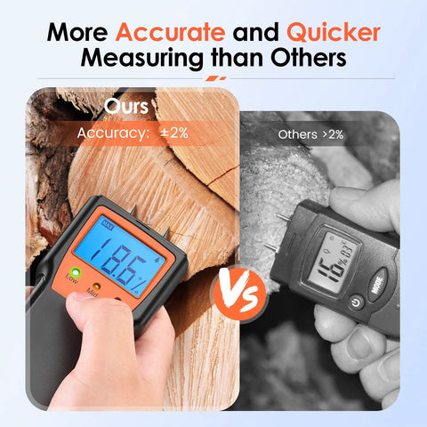 Comparison of Wood Moisture Meter For Firewood With Digital Pin Type Tester showing accurate reading versus competitor's meter
