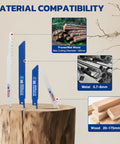 WORKPRO reciprocating saw blade set, three blue blades for metal/wood cutting displayed in a log stump