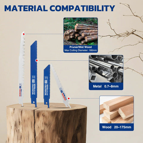 WORKPRO reciprocating saw blade set, three blue blades for metal/wood cutting displayed in a log stump