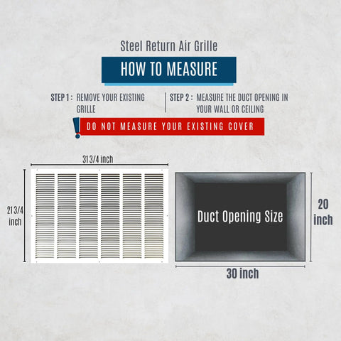 Instructional graphic showing how to measure Fits 30x20 Duct Opening White Steel Return Air Grille Vent Cover for HVAC.