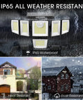 Power Packed Solar Motion Sensor Flood Lights 3200LM 496LED Six Head Outdoor Security Floodlight under rain and snow