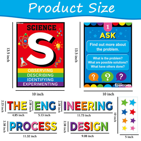 Steam Bulletin Board Kit With Think Like A Scientist Posters, Engineering Process Banner, size details with six posters and stars