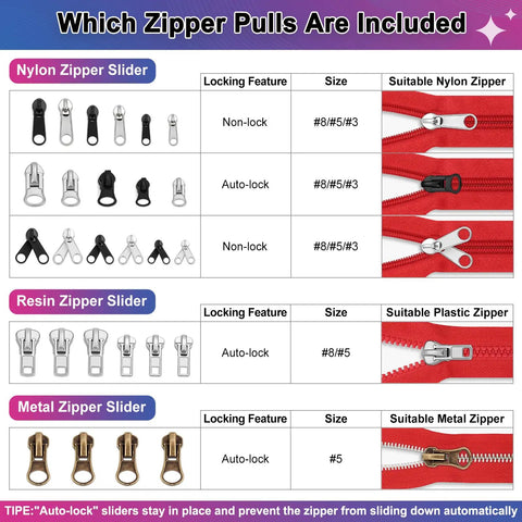 Chart of Universal Zipper Repair Kit With 280 Pieces For Jackets Luggage Backpacks And Outdoor Gear with nylon, resin, metal sliders.