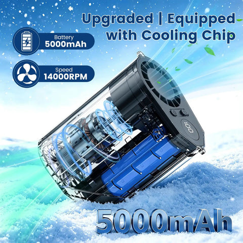 Image of Beast Mode Portable Waist And Neck Fan With 14000 RPM Airflow showing cooling chip and 5000mAh battery design.