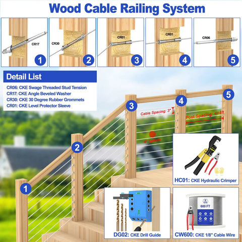 Illustration of Wood Cable Railing System with components like CR06 Swage Threaded Stud Tension and 1/8 inch cable wire.