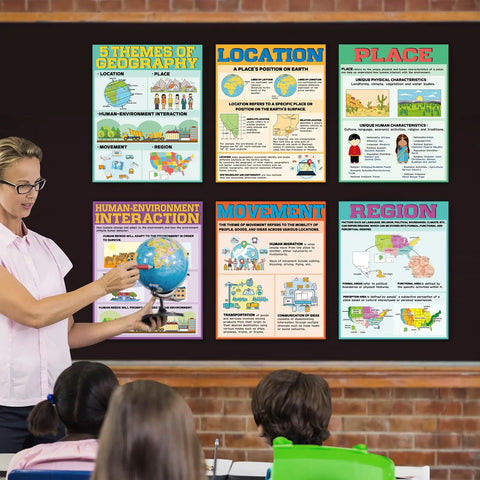 Six laminated 14x11 geography posters for classrooms, featuring themes like location, place, interaction, and more on a blackboard.
