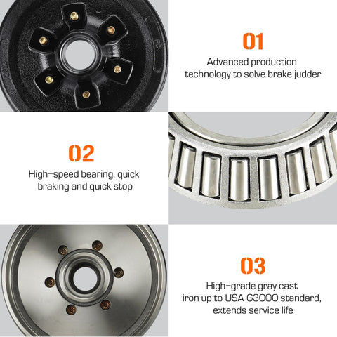 Brake drum kit, 6 on 5.5 in bolt circle; 12 x 2 in self-adjusting brake for 5,200 lb trailer axle with black hub.