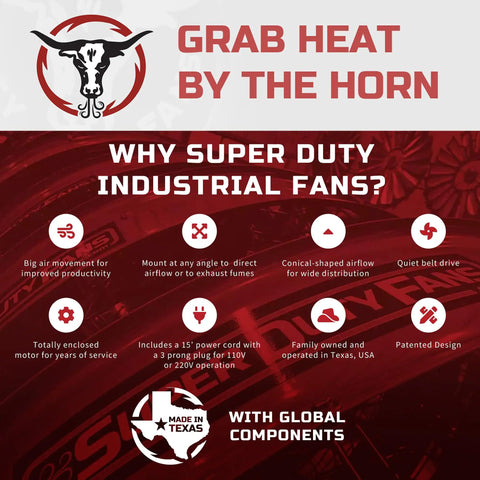 Infographic detailing features of Heavy Duty Industrial Drum Fan Built Different For Maximum Airflow With 1.5 Horsepower Motor And 59 Inch Shrouded Blades.