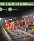 Beastly Bright 25,000 Lumen Dual Head Led Work Light With Stand illuminating railway workers at night.