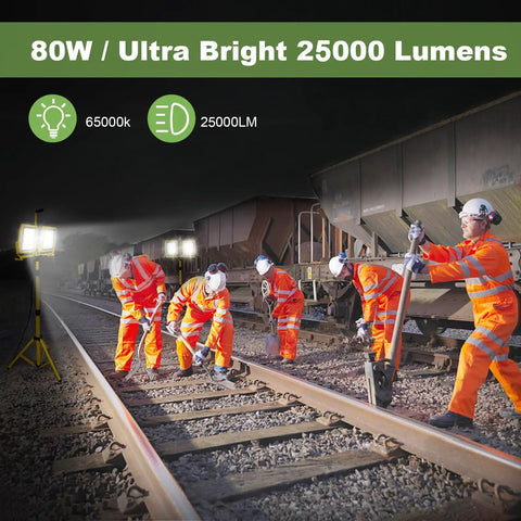 Beastly Bright 25,000 Lumen Dual Head Led Work Light With Stand illuminating railway workers at night.