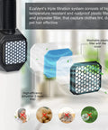 Triple filtration system in All-In-One Indoor Dryer Vent Kit for Electric Dryers with 4 filters and PVC duct hose, durable design