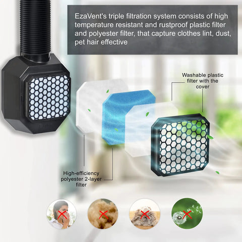 Triple filtration system in All-In-One Indoor Dryer Vent Kit for Electric Dryers with 4 filters and PVC duct hose, durable design