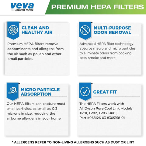 Replacement HEPA Filter 2 Pack For Dyson TP01 TP02 TP03 BP01 Air Purifier product benefits and features chart