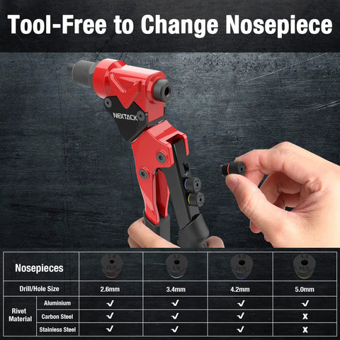 Rivet Nut Tool And Pop Rivet Gun For One Handed Tight Space Riveting All In One Kit shown with interchangeable mandrel.