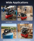 Image showing applications of 3HP Air Compressor Electric Motor 230V 17.6 Amps 56 Frame 3450 RPM in auto repair, spray painting, irrigation, woodworking