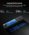 ArkPro EDC Flat Flashlight Rechargeable USB C Pocket Light With 1500 Lumen Flood, 2000 mAh battery display