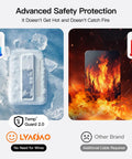 Image comparing safety features of Magnetic Portable Charger With Built In Cable 10000mAh Power Bank, showcasing temperature control.