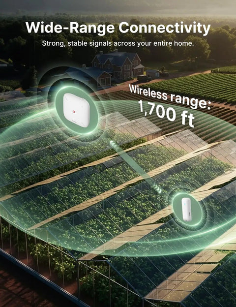 WiFi Temperature And Humidity Monitor For Home And Garden With Smart App Control Hygrometer For House And Plants Free Data Storage Export Three Sensors And One Base Station in greenhouse, 1700 ft range