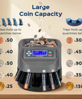 Smooth As Butter Coin Counter And Sorter Machine For All USD Currency with large coin capacity and digital display.