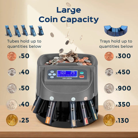 Smooth As Butter Coin Counter And Sorter Machine For All USD Currency with large coin capacity and digital display.
