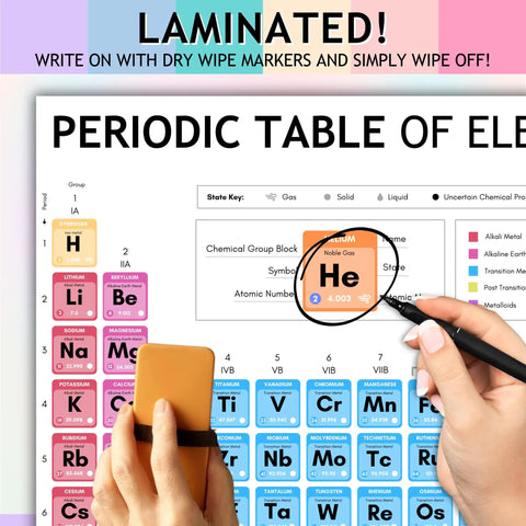 Colorful Dry Erase Periodic Table Chart For Kids A4 Science Learning Wall Display That Makes Chemistry Fun And Engaging Great For Classrooms And Home Wipe Clean Durable Laminated 8 By 12 Inches shown with wipe marker and magnifier.