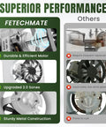 Comparison between Fetechmate Replacement Bathroom Fan Motor For 9 X 9 In 50 CFM 2.0 Sone and other brands with performance features.