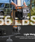 4400 Watt Gas Powered Portable Generator For Home Backup Open Frame Inverter With RV Ready 30A Outlet Eco Mode in outdoor setting