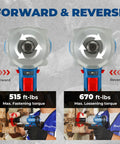 20V Brushless Impact Wrench Kicks 670 Ft Lbs Of Nut Breaking Torque At 2200 RPM Across Four Speeds, showing forward and reverse torque settings.