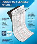 Dead On Inch And Metric Tap Drill Size Guide With A Slick Waterproof Magnetic Chart showing flexible magnet design and drill sizes.