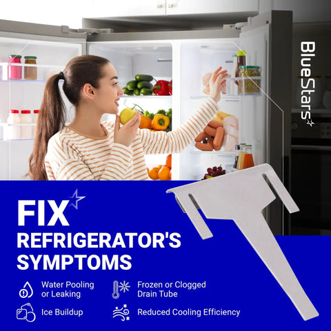 Woman opening refrigerator showing Refrigerator Clip Drain Evaporator For Samsung No More Ice Buildup And Drip Clogs Easy DIY Replacement