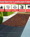 Heavy Duty Weed Barrier Landscape Fabric 3Ft By 300Ft With Visual Planting Grid for garden bed setup, installed view.