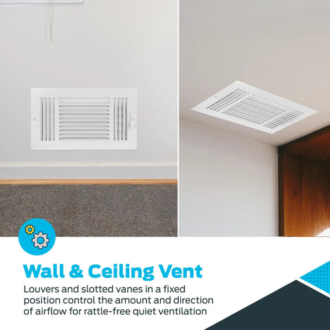 12 By 6 Inch Duct Opening Air Vent Cover For Wall Or Ceiling With Three Way Ventilation Solid Steel HVAC Register Cover White Finish 5 Adjustable Dampers And 19 Louvers For Quiet Operation installed on wall and ceiling