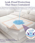 Heavy Duty Disposable Underpads 200 Count 30 X 36 Inches Ultra Absorbent Bed Pads protecting mattress with water spill, showcasing leak-proof design.