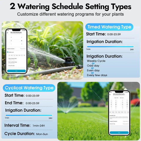 Two Zone WiFi Water Timer app interface showing watering schedule settings with a garden sprinkler in use
