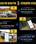 Wireless RV Leveling System With Real Time App For Easy Setup And Precise Level Road Trippin Ready Tech Auto Level Alerts