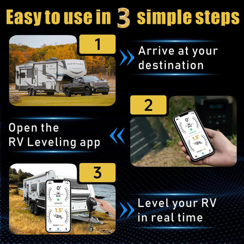 Wireless RV Leveling System With Real Time App For Easy Setup And Precise Level Road Trippin Ready Tech Auto Level Alerts