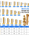 Nuts And Bolts Fastener Kit With Dual Storage Boxes 3334 Piece Assortment Including 1920 Stainless Steel Phillips Pan Head Screws And 1414 Grade 8.8 Hex Bolts For Pro Grade Jobs Covers Metric M3 To M8 And SAE Threads Like 6 32 8 32 10 24 1 Quarter Inch. Grade 8.8 hex bolts and nuts assortment