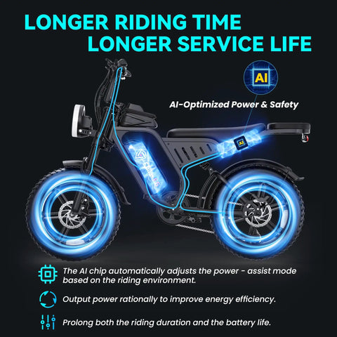 Adult Fat Tire Electric Bike With Fast Speed, NFC Password Unlock And Big Color LCD Screen For Street Riding And Off Road Adventure All Day. Side view, AI chip battery graphic.