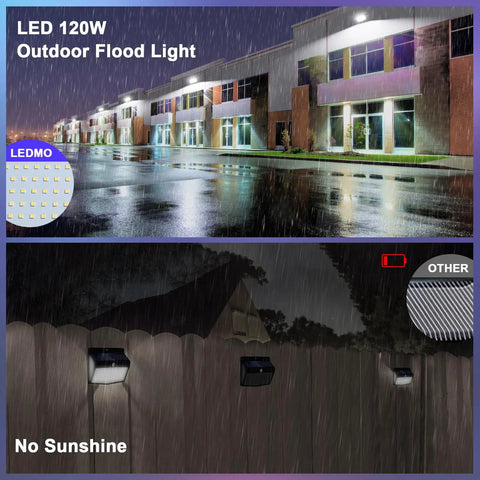 120W LED Wall Pack Lights With 15600 Lumens Switch Control 5000K illuminating buildings in rain, demonstrating outdoor flood lighting