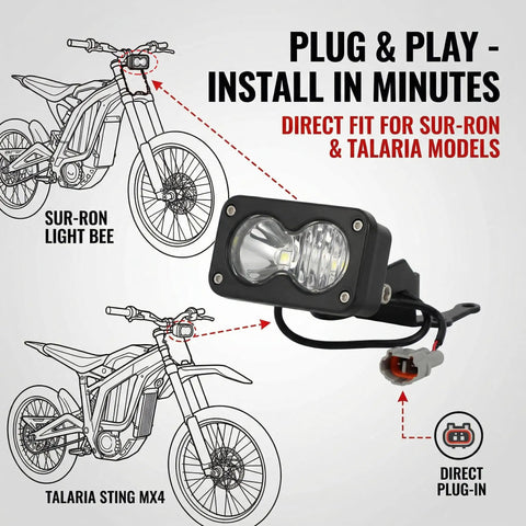 High Power 20W LED Dirt Bike Headlight 6000K Daylight White Direct Fit Harness Kit For Electric Dirt Bikes With Easy Install And Rugged Aluminum Housing Built For Off Road Rides And Beaming Visibility