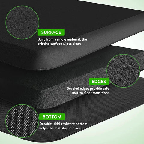20x34 Inch Anti Fatigue Mat For Standing Desk And Kitchen Floors Non Slip Cushy Comfort With Thick Ergonomic Padding For All Day Support In Home Office And Workshop