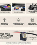 Compact DC 24V 3W Ink Pump for Printers and Inkjets, compatible with iContek airbrush systems, tool-free installation detail