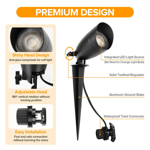 4 Pack 12V Low Voltage Landscape Lighting Kit, Die-Cast Aluminum Spotlight Path Lights with features and parts labeled.
