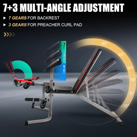 Adjustable Weight Bench Set With Leg Extension And Leg Curl, 900 Lbs Capacity, multi-angle positions display in home gym